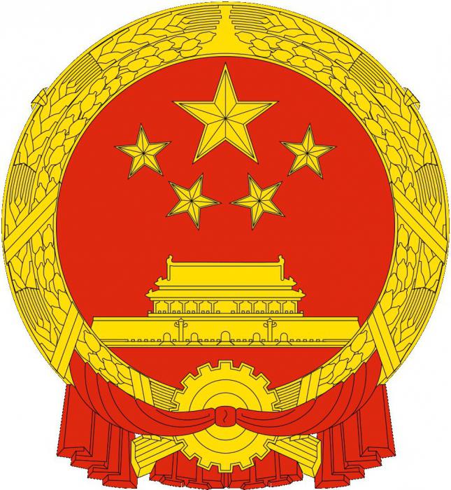 Chinese flag and coat of arms 