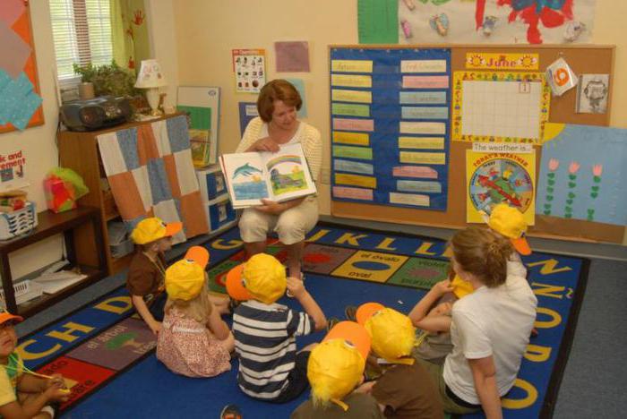 classroom design in primary school