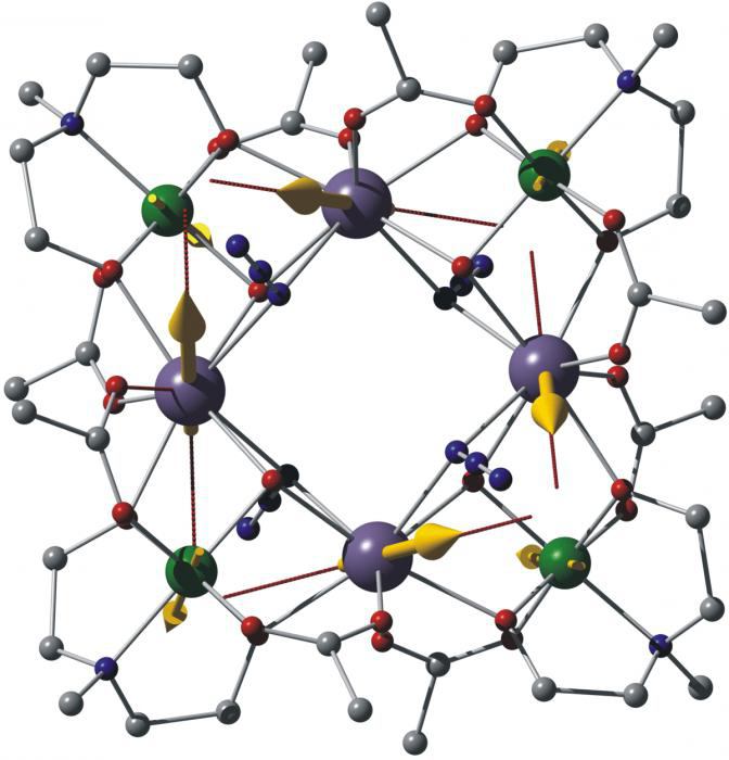 kinetic energy of electrons knocked out of metals