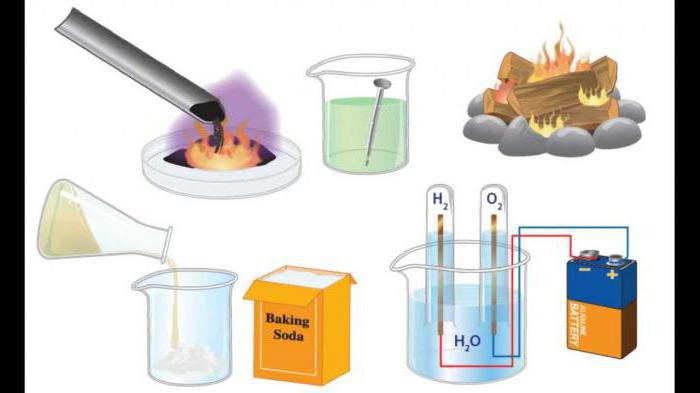 the reaction of the compound of formula