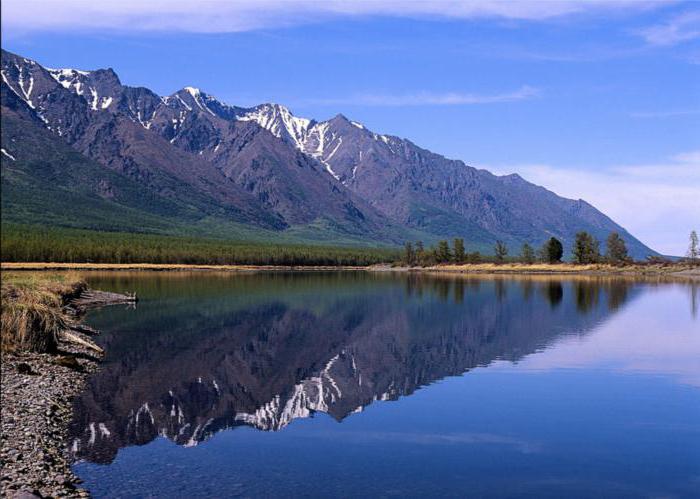 the largest freshwater lake in the world 