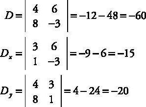 Cramer linear equation system