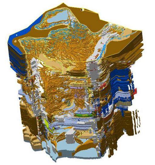 Stratigraphic scale of Russia. International Stratigraphic Scale