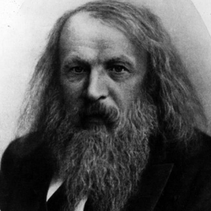 Great Russian chemists: Alexander Butlerov and Dmitry Mendeleev