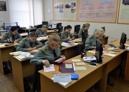 Military schools for girls. Suvorov Military School for Girls