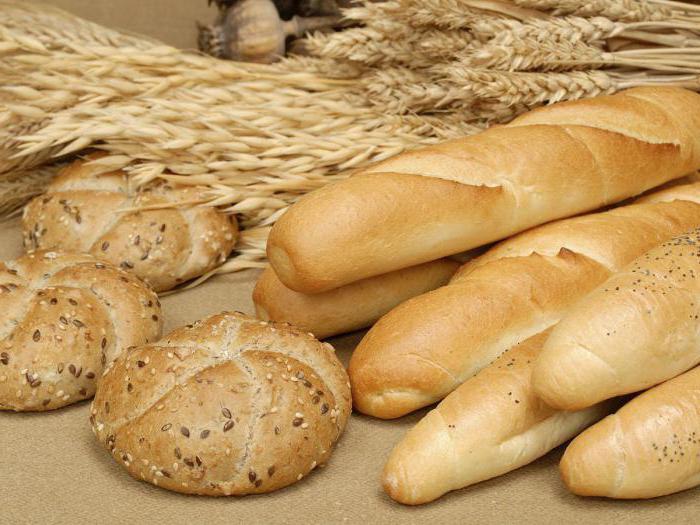 riddles about bread