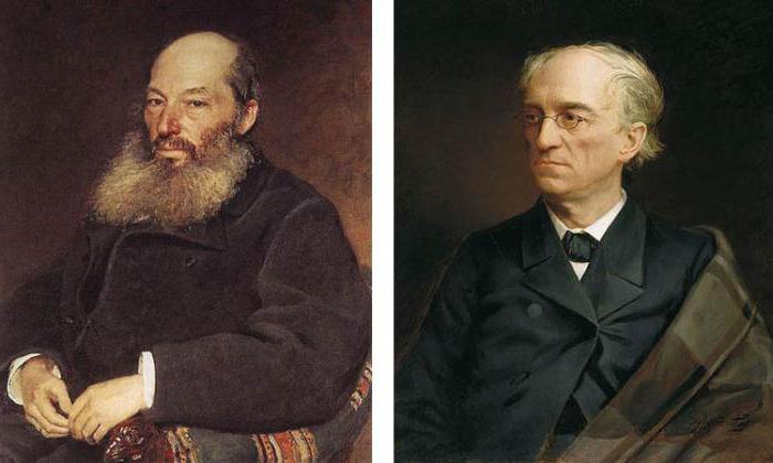 A comparative analysis of the poems of Pushkin and Lermontov, Tyutchev and Fet