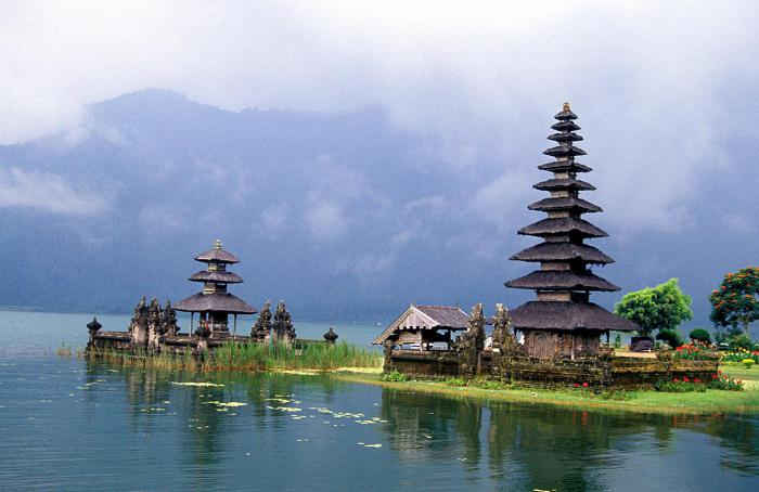 bali where is it