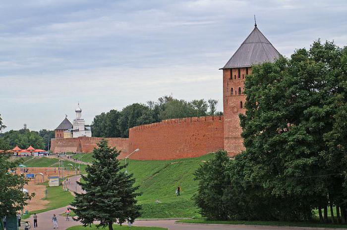 where to go in the great Novgorod