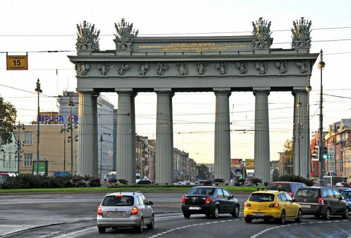 Moscow's triumphal gates in St. Petersburg's history