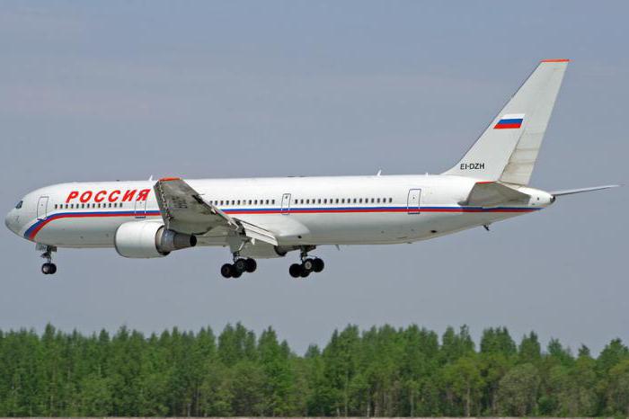 List of Russian airlines. Major Russian airlines: rating