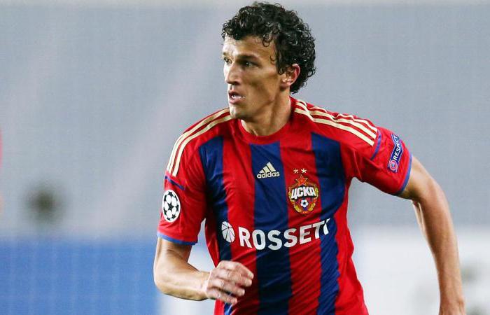 Roman Eremenko - career of Finnish footballer of Russian origin