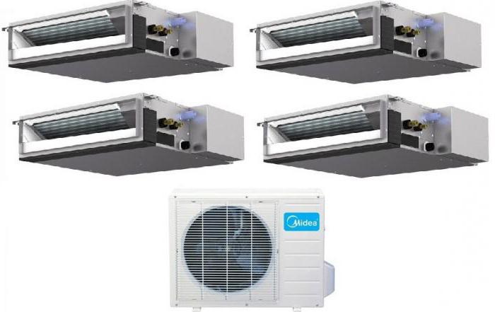 Duct split-system. Channel type air conditioner. Prices, installation