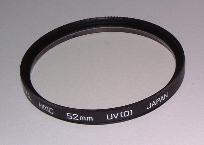 Do I need a UV filter for my camera?