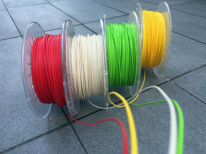 Plastic thread for 3D-printer. Equipment for the production of. Creating yarns for 3D printers with your own hands