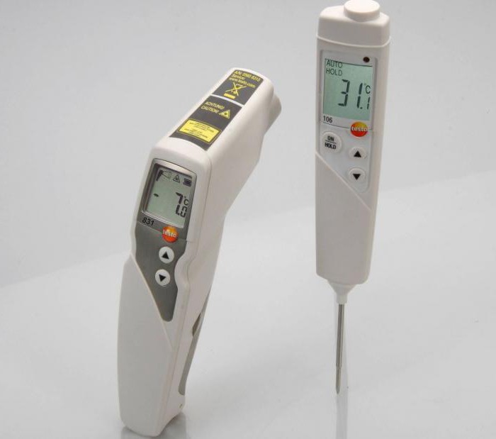 A thermometer is what? Types of thermometers