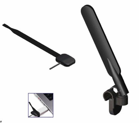 external antenna for 3g modem