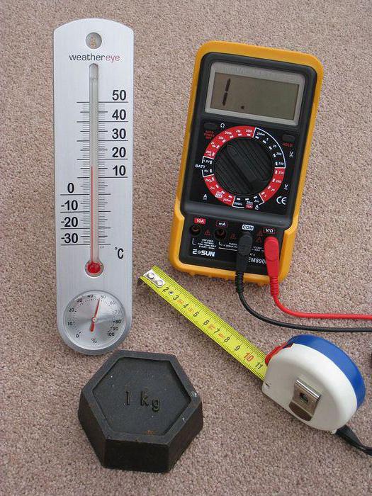 State system for ensuring the uniformity of measurements 