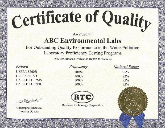 certificate of quality