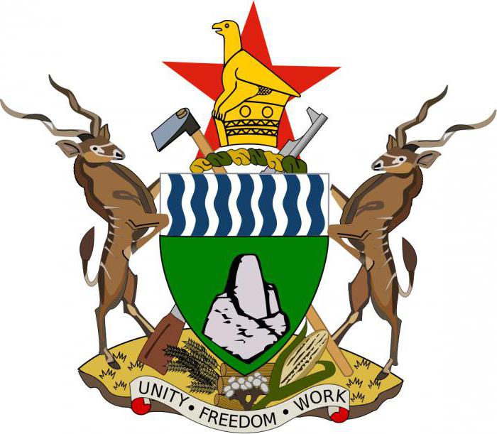 Zimbabwe: flag and coat of arms of the country