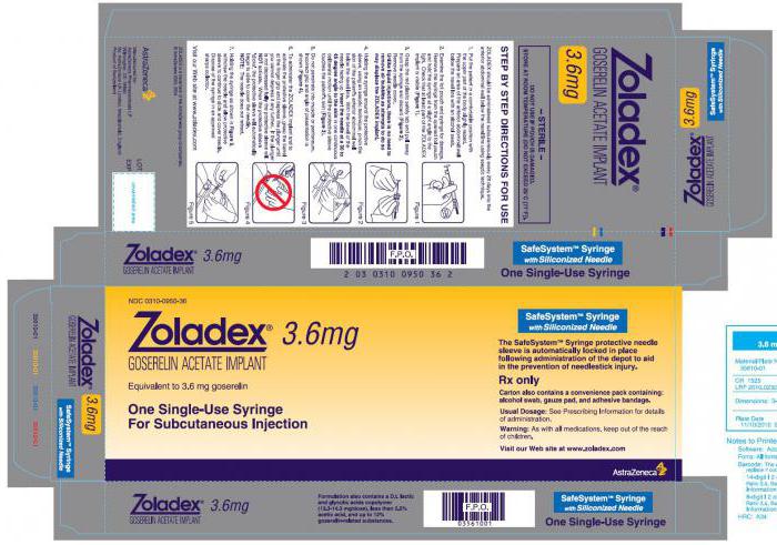 goserelin instructions for use duration of application