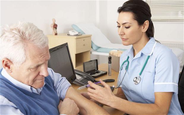 planning of nursing care for hypertension 